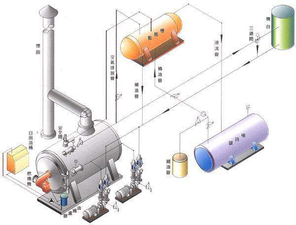 �����ͼ��ȷ�Ӧ���Ĺ���ԭ��